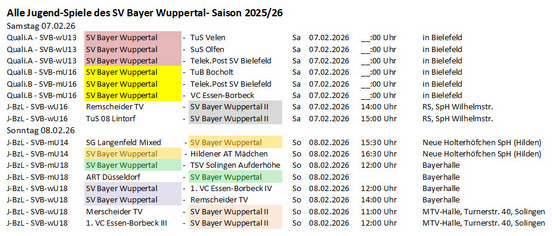 Spieltag 25/26 &copy;2025 SV Bayer